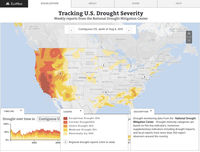 Ecowest Drought Map